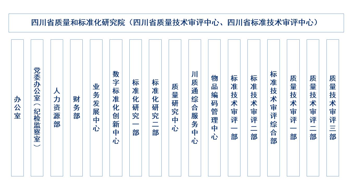 香港三期必开一期